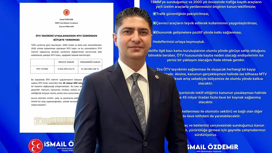 2000 model altı aracı olanlar dikkat: MHP’li Özdemir’den heyecanlandıran ÖTV açıklaması!