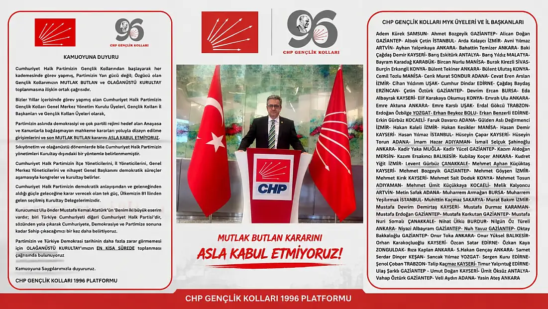 CHP’de bu kez ‘Gençler’ inisiyatif aldı. Kayseri’den 10 isim var