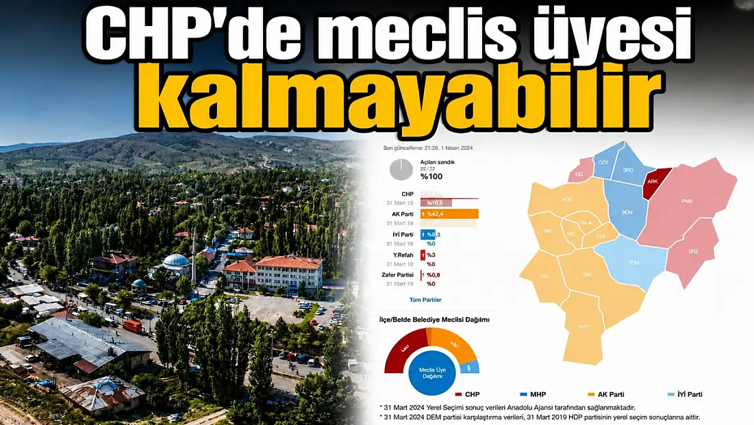 CHP’de meclis üyesi kalmayabilir