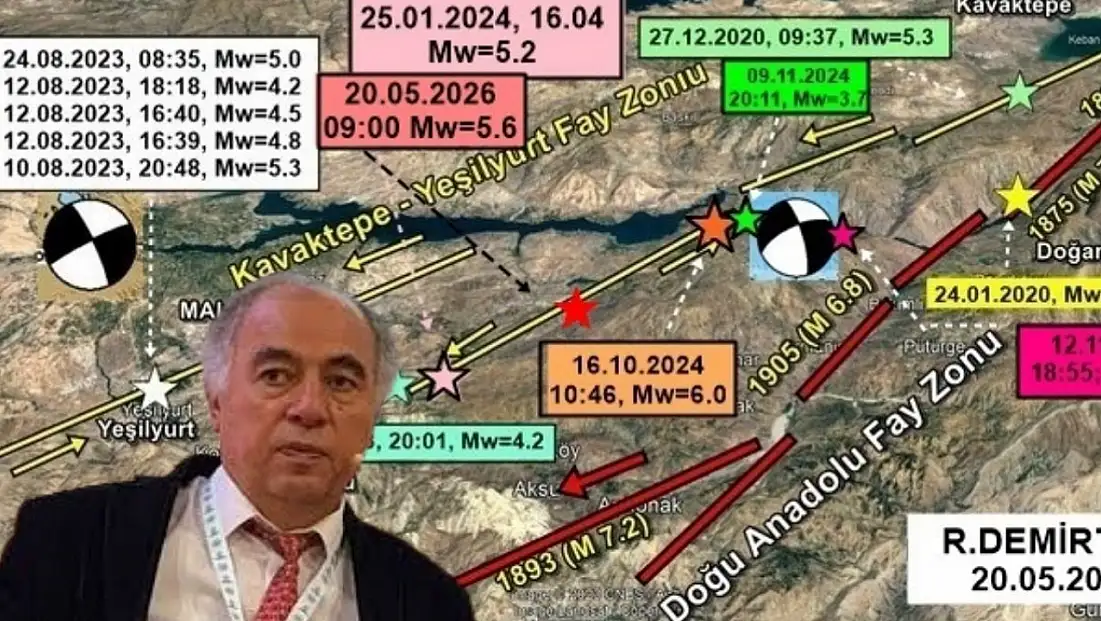 Deprem sonrası uzman isimden önemli açıklama!