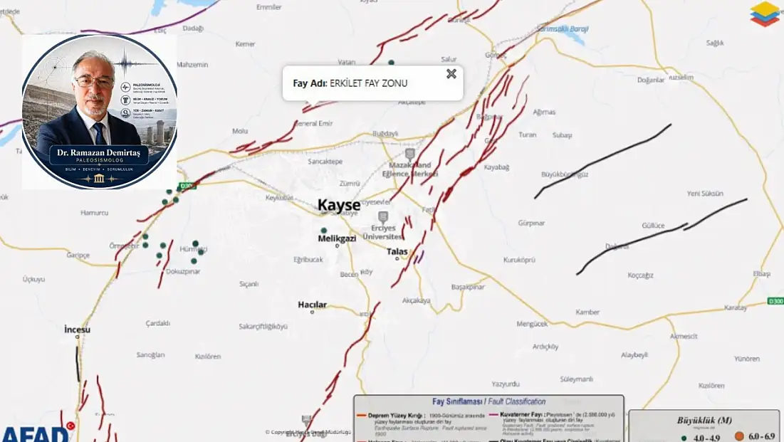Dr. Demirtaş, Kayseri için '7.5’lik deprem' iddiaları: Hayal ürünü