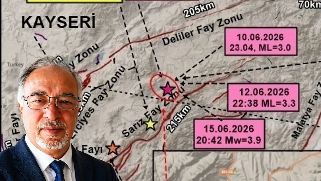 Kayseri’de 239 deprem! Ramazan Demirtaş’tan açıklama geldi