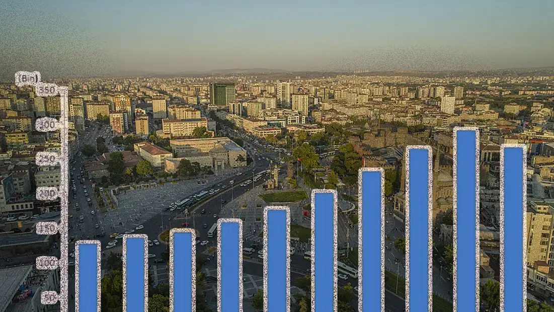 Kayseri'de artmaya başlayan suç türü akıllarda soru işaretleri bıraktı! Bakın kentte hangi suç ilk sırada?
