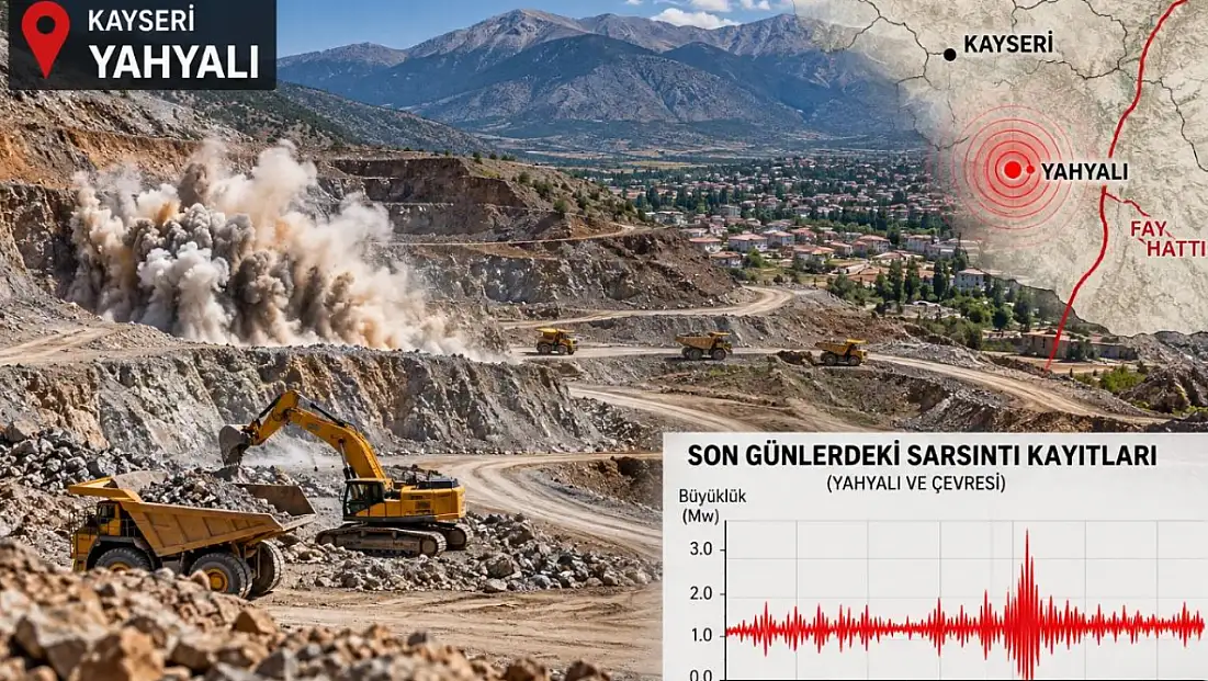 Kayseri'deki maden çalışmaları depremi tetikler mi? Uzmanı açıkladı