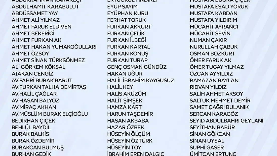 Kayseri'den 7 isim seçildi!