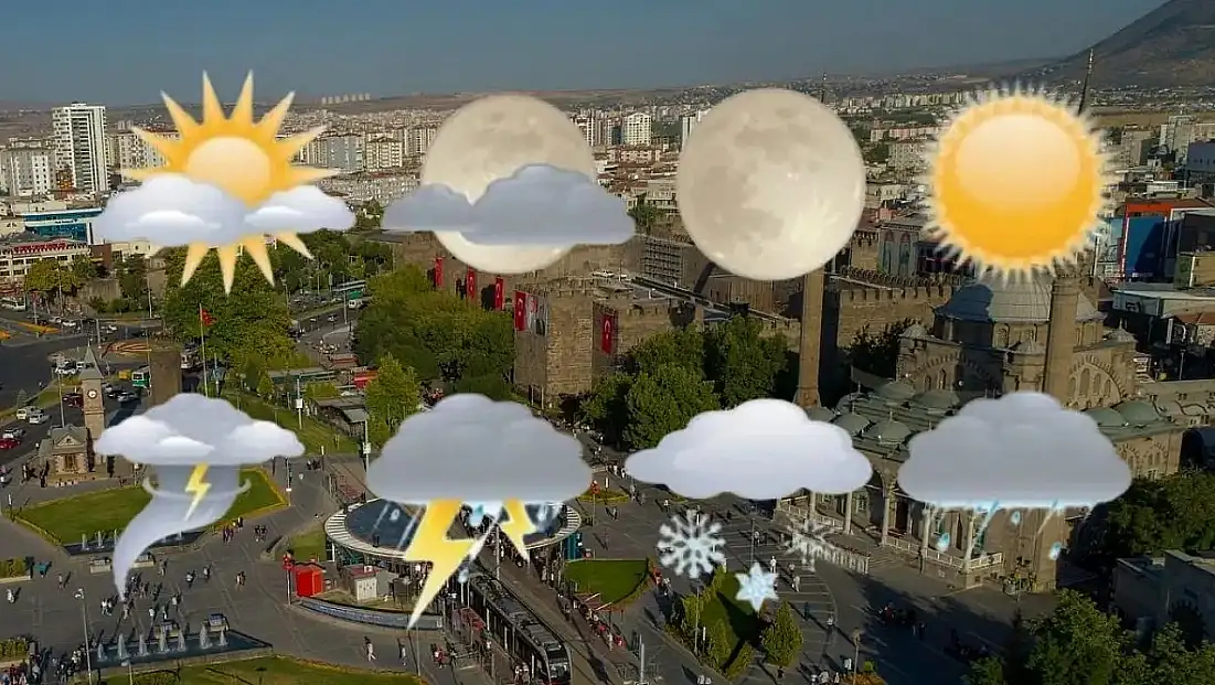 Kayseri'nin 5 günlük hava durumu belli oldu! ( 16-20 Ağustos)
