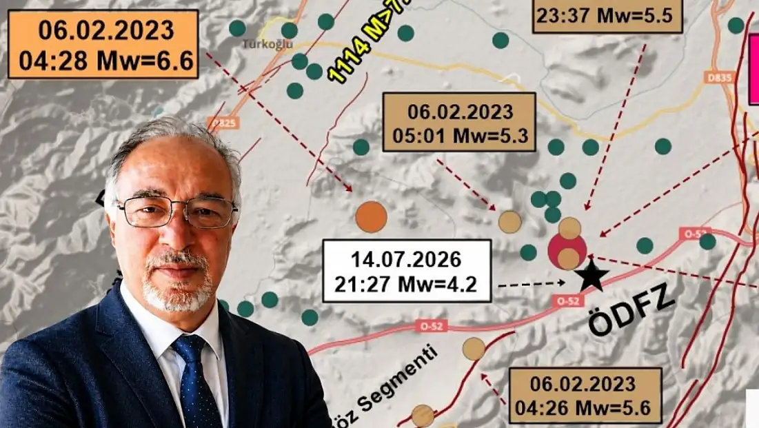 Kayseri'nin yanı başında 4.2'lik deprem! Uzmandan ilk açıklama geldi