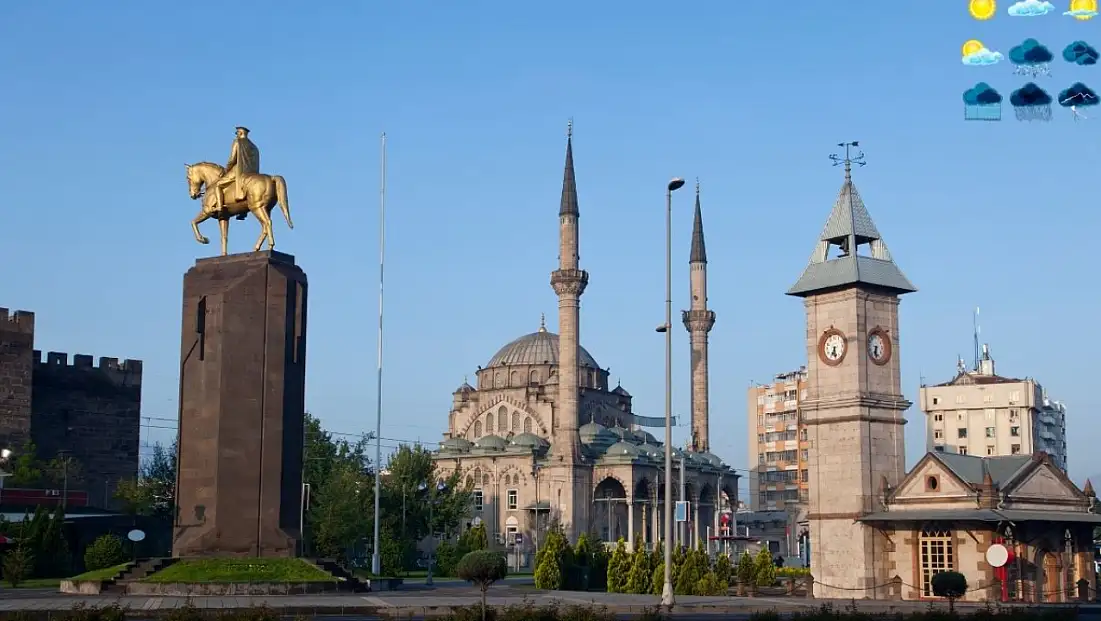 Meteoroloji açıkladı! Kayserilileri hafta içi nasıl bir hava bekliyor?