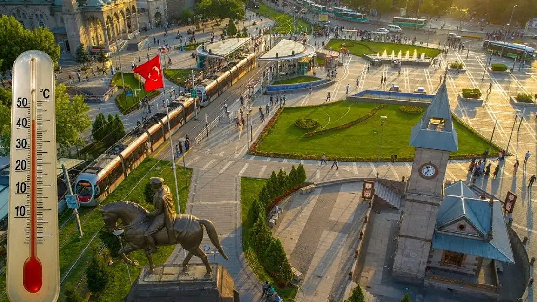 Meteoroloji gün gün açıkladı: Kayseri’de sıcaklıklar artacak!