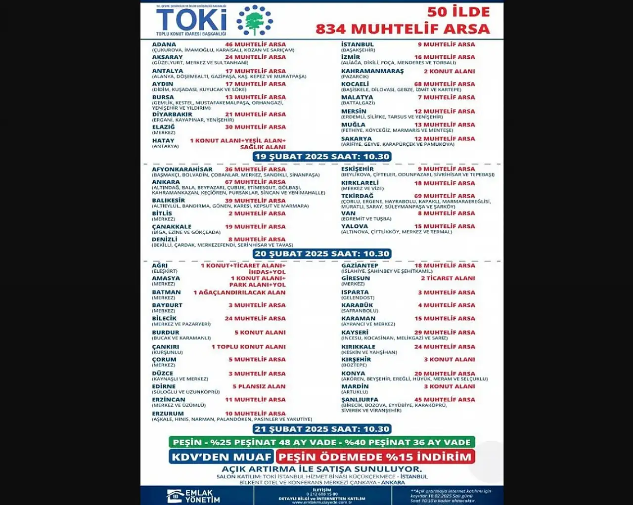 TOKİ'den Kayseri açıklaması! Gözler 20 Şubat'a çevrildi