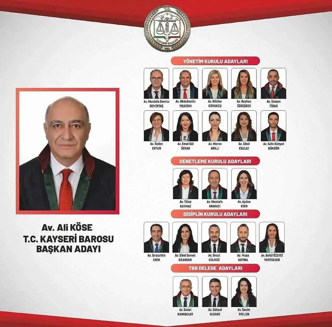 Kayseri'de bugün seçim var