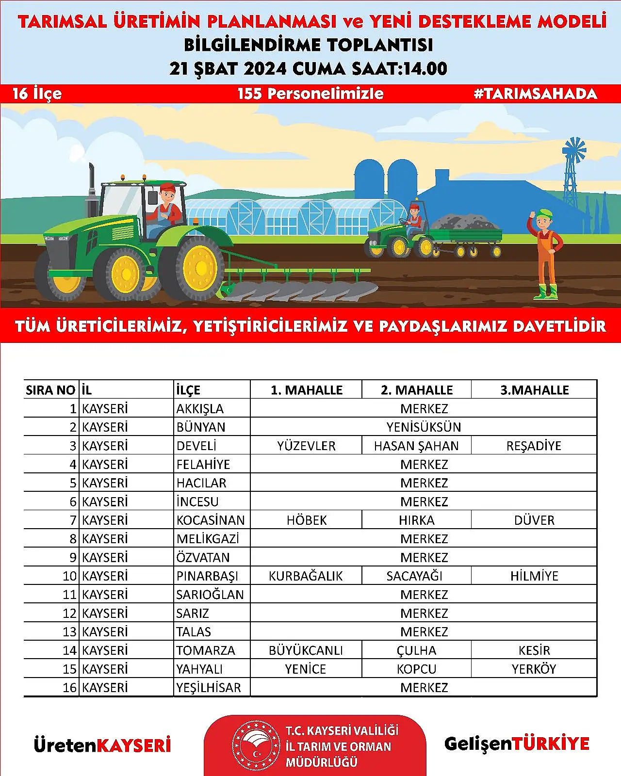 Kayseri'de gözler saat 14.00'e çevrildi! 16 ilçede aynı anda yapılacak