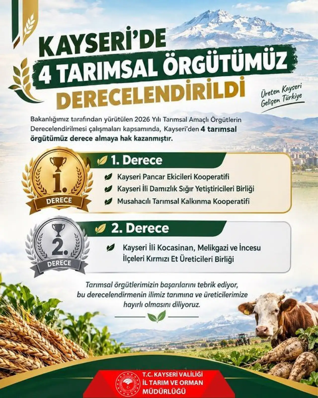 Kayseri'de 4 kuruluş için Bakanlıktan karar!