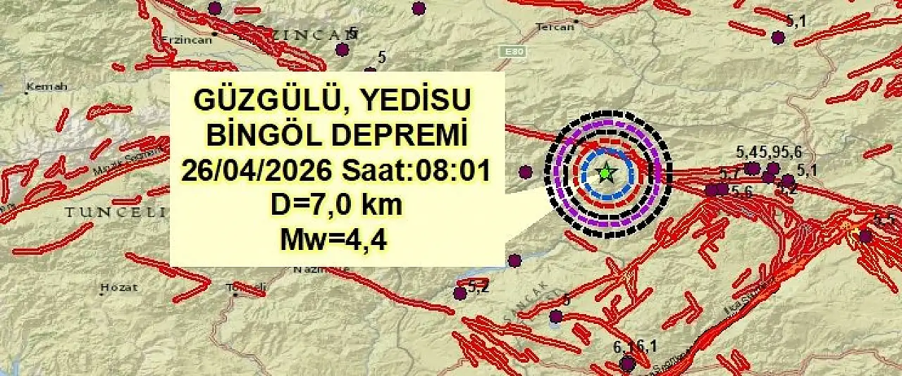 4.4 büyüklüğünde deprem! Kayseri'deki uzman isimden kritik uyarı geldi