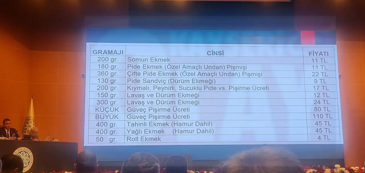 Kayseri'de ekmek zammı resmileşti!