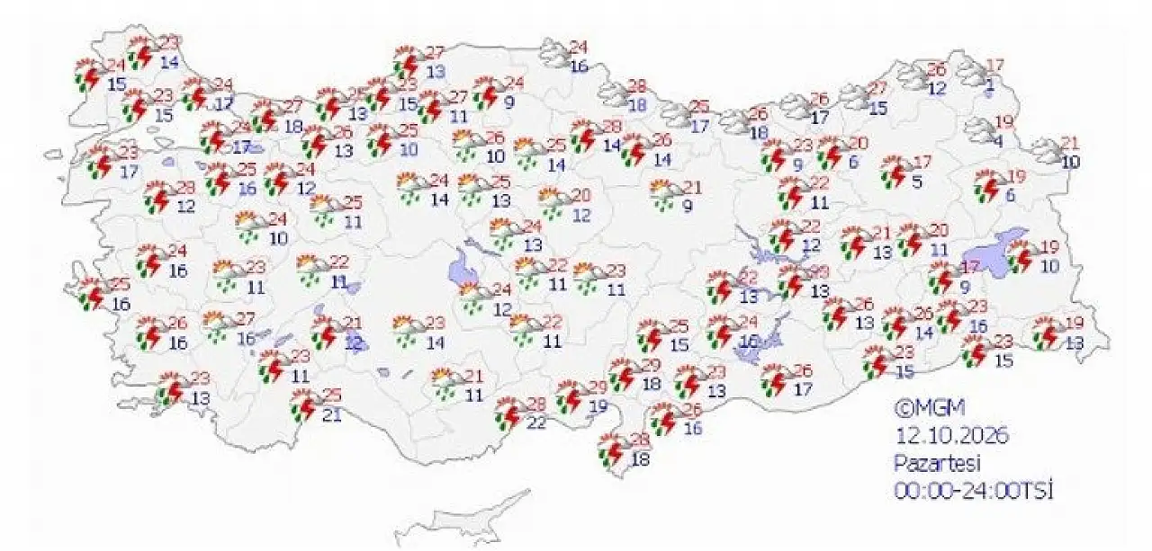 Kayseri'de hava bir anda değişecek!