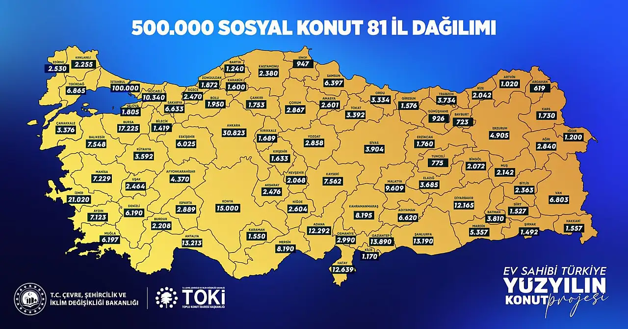 Elitaş'ın haberi var mı?