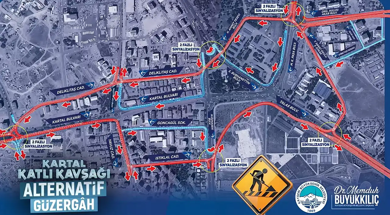 İşte Kartal Kavşağı yerine kullanılacak alternatif yollar