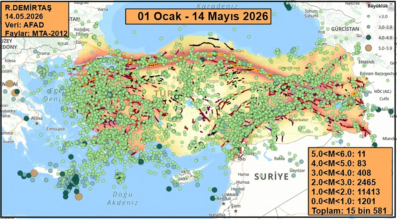 Kayseri'de o bölgede deprem riski var mı? Uzman isimden açıklama