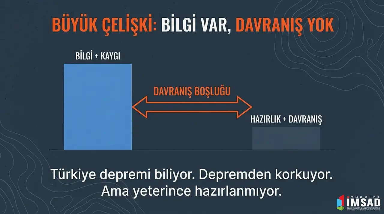 Türkiye'de milyonlar risk altında! Kayseri'de durum ne?