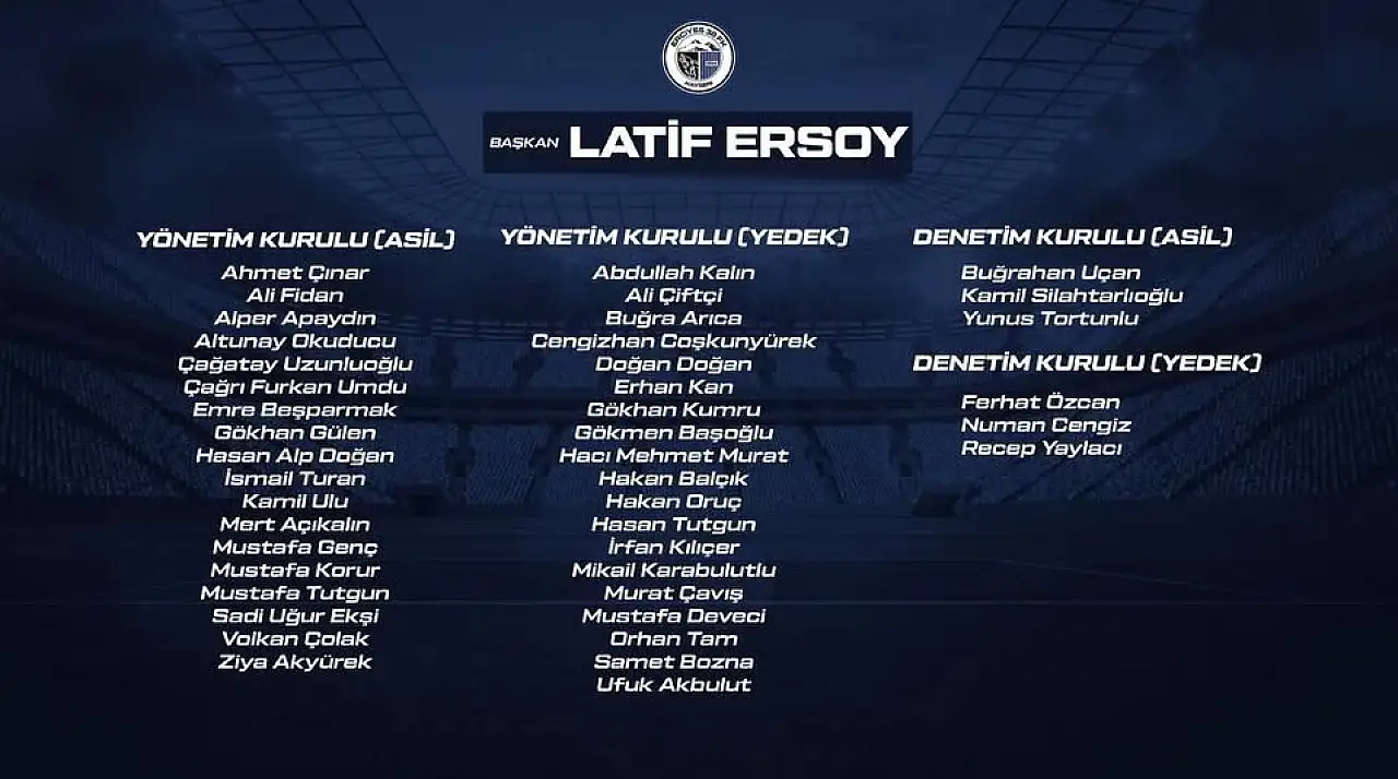 Yeni kadro belli oldu: Açıkalın Erciyes 38 FK'nın yönetimi tam liste!