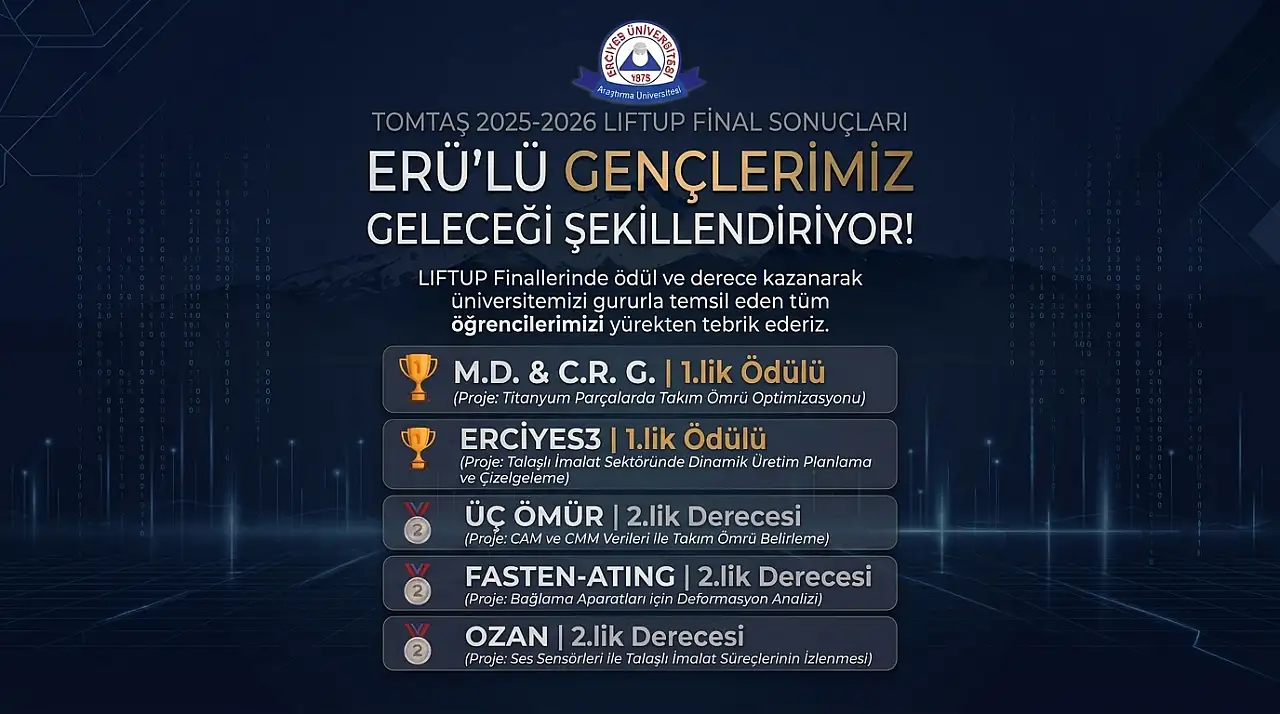 Kayseri'nin mühendis adayları yarışmaya damga vurdu!