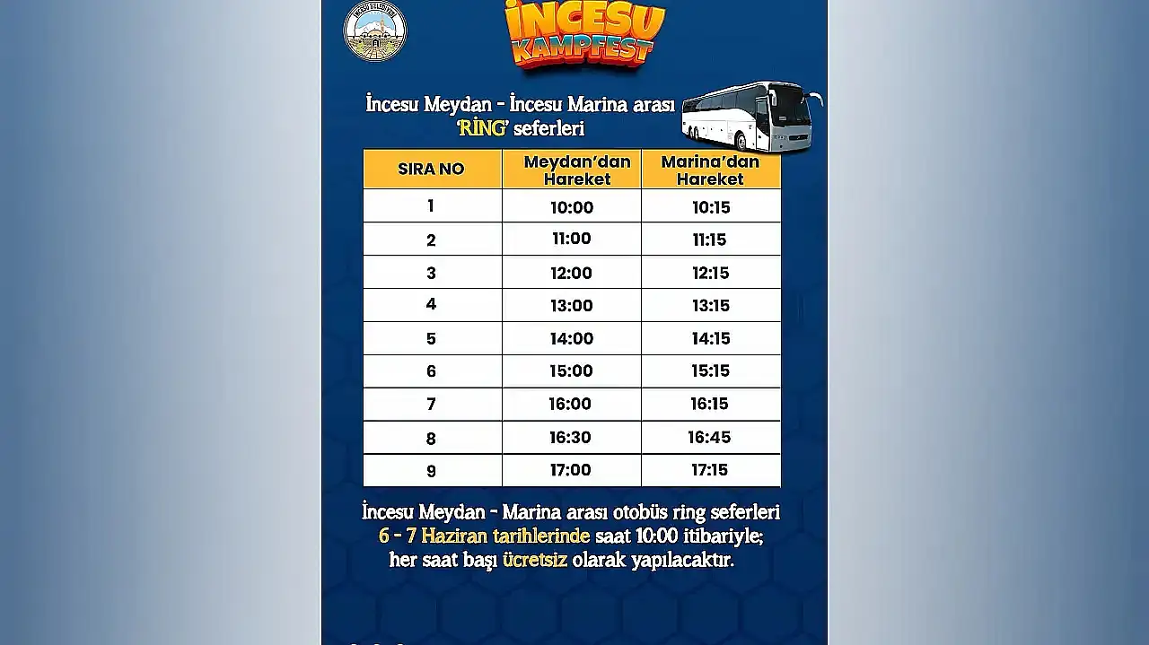 Kayseri'de ücretsiz ulaşım 2 gün sürecek! Detaylar belli oldu