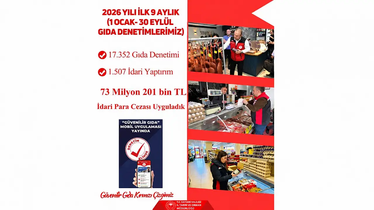 Kayseri'de 9 aylık gıda denetimi bilançosu açıklandı!