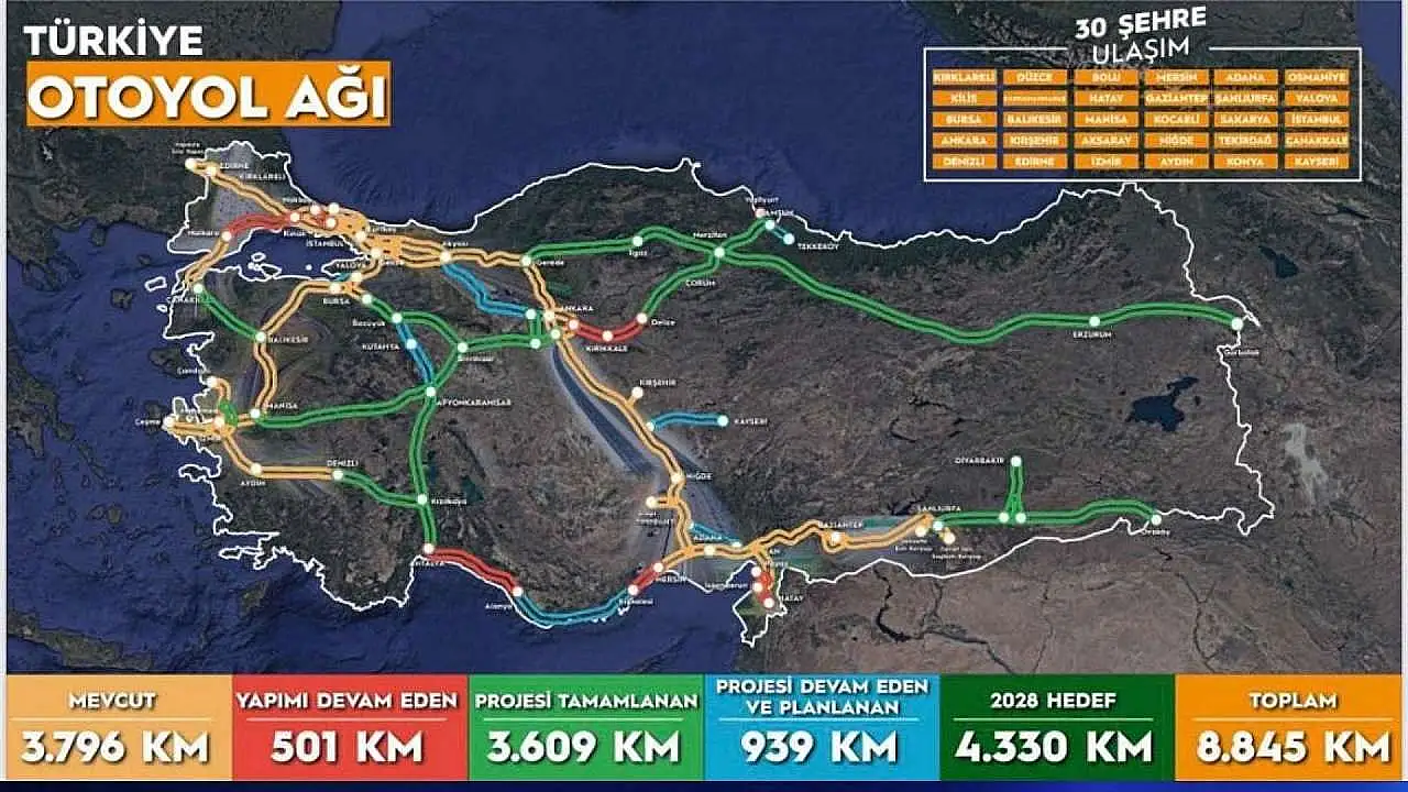 Otoyol haritası güncellendi: Kayseri stratejik merkez oldu!
