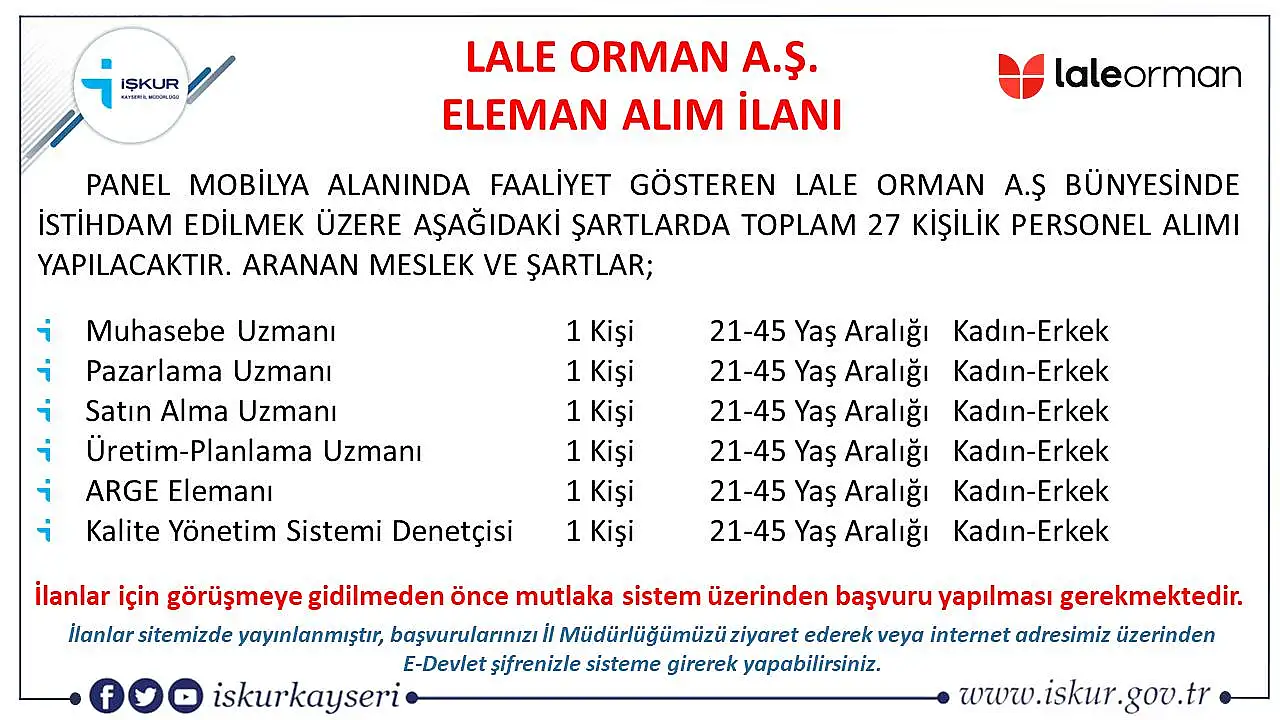 Kayseri'de 27 kişiye yeni iş fırsatı!