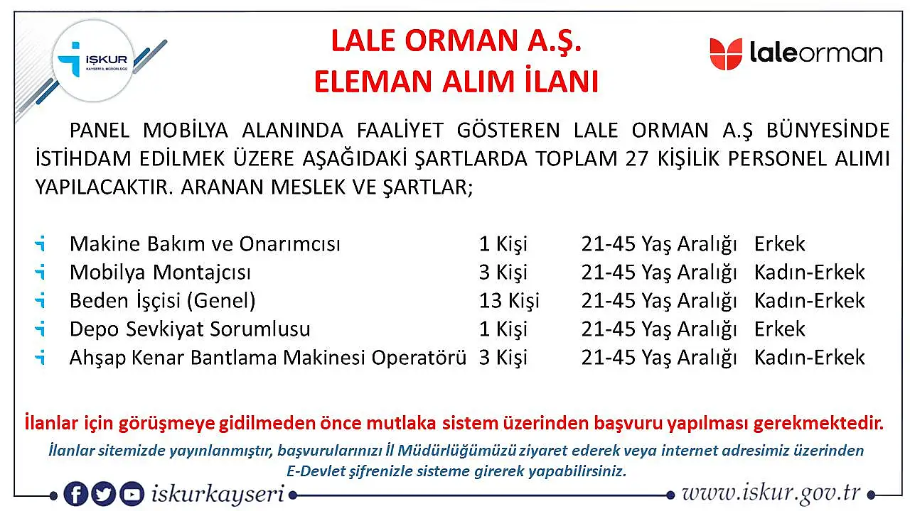 Kayseri'de 27 kişiye yeni iş fırsatı!