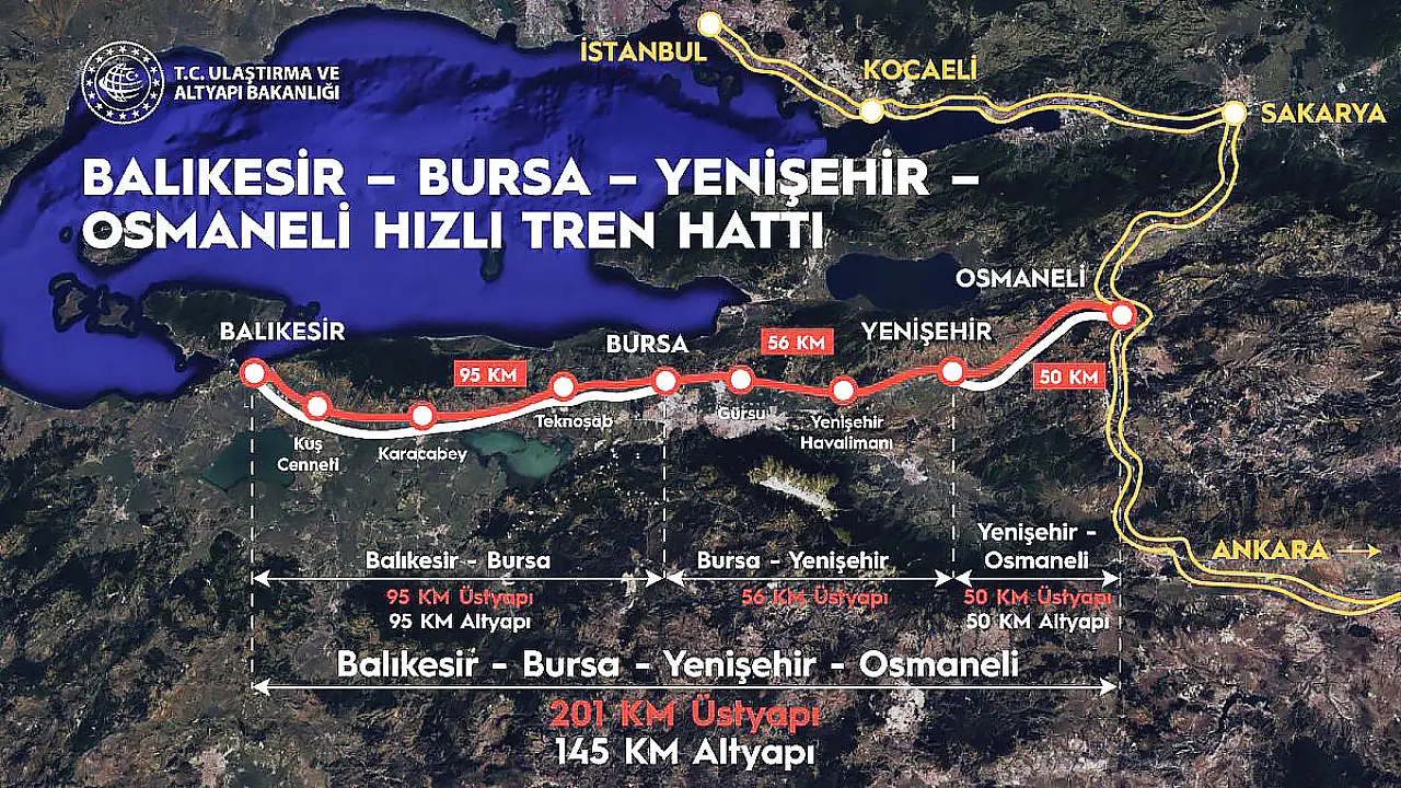 Kayseri Marmara'ya bağlanıyor! Bursa'ya 4 saat 15 dakikada gidilecek