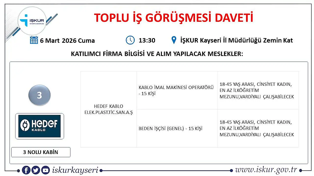 Kayseri'de kadınlar için iş fırsatı! 4 firma alım yapacak