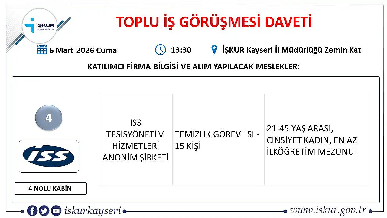 Kayseri'de kadınlar için iş fırsatı! 4 firma alım yapacak