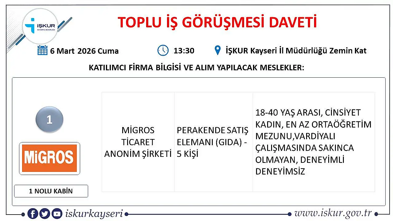 Kayseri'de kadınlar için iş fırsatı! 4 firma alım yapacak