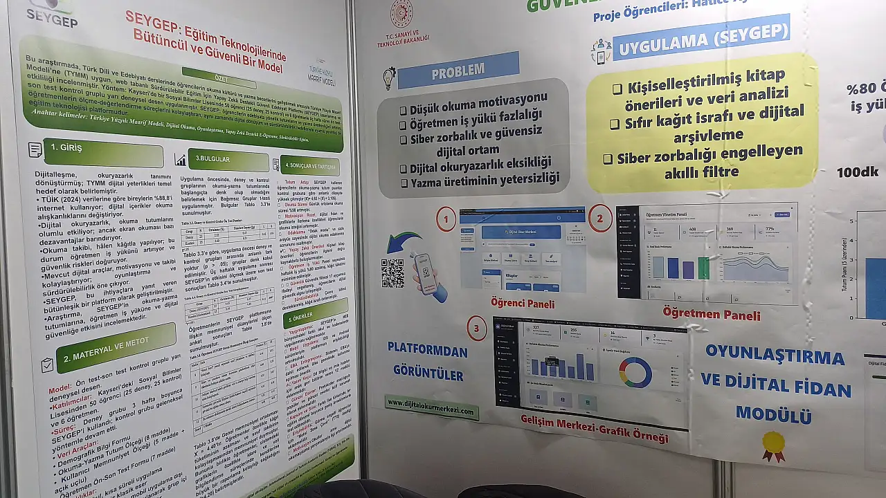 İşte Kayseri'de birincilik getiren proje!