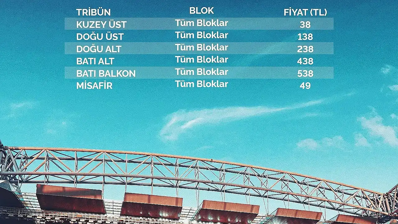 Kayserispor'dan 38'li hareket