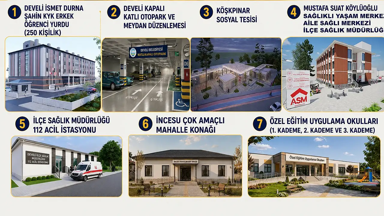 Başkan müjdeledi: Develi'ye 15 yeni yatırım