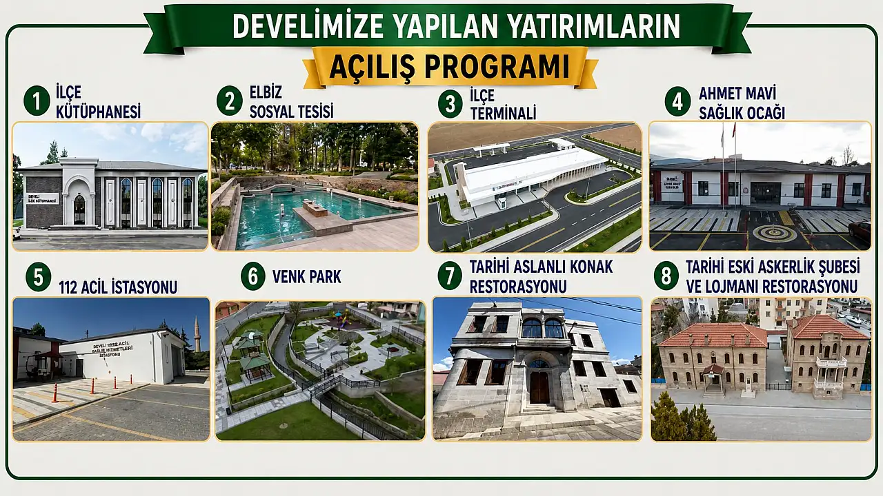Başkan müjdeledi: Develi'ye 15 yeni yatırım