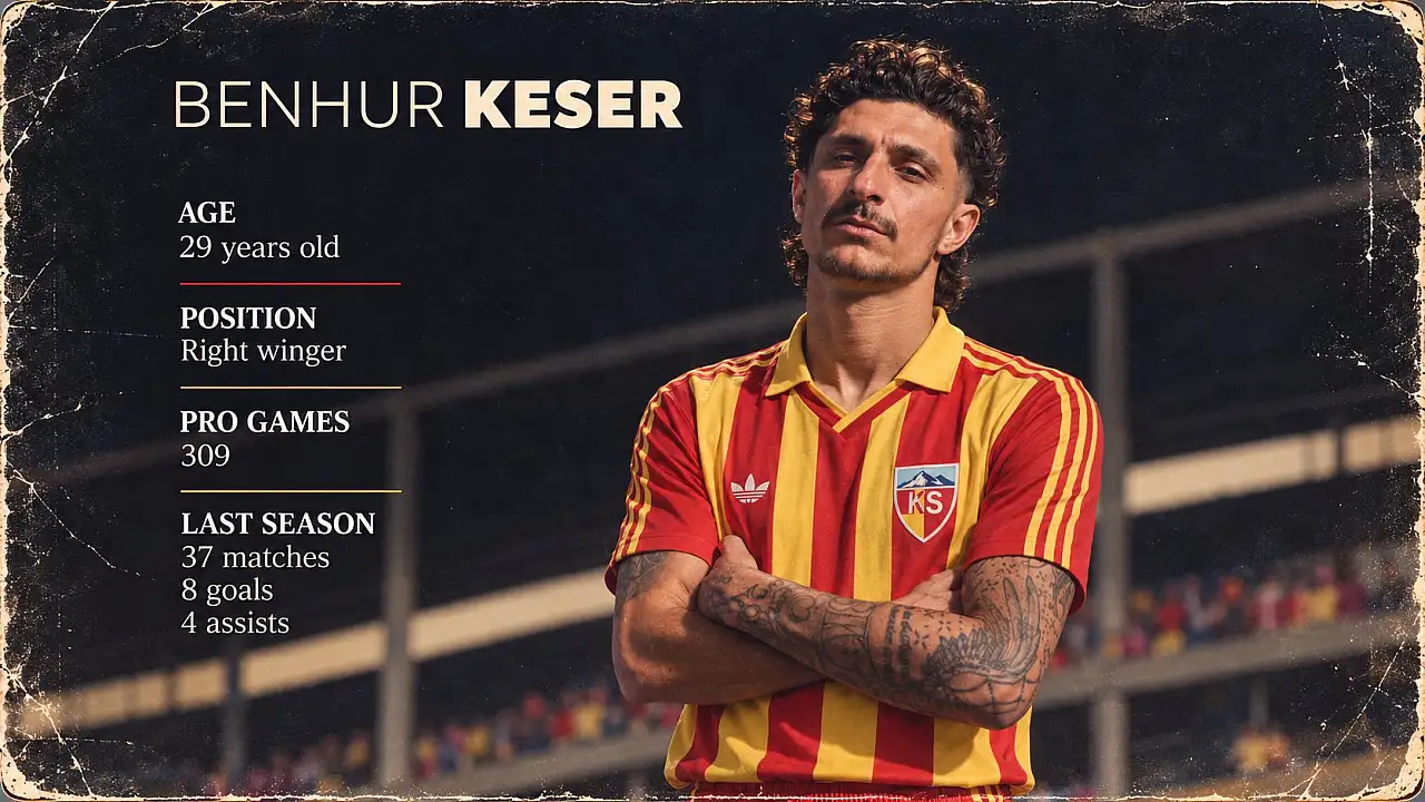 Kayserispor 80'lere döndü!