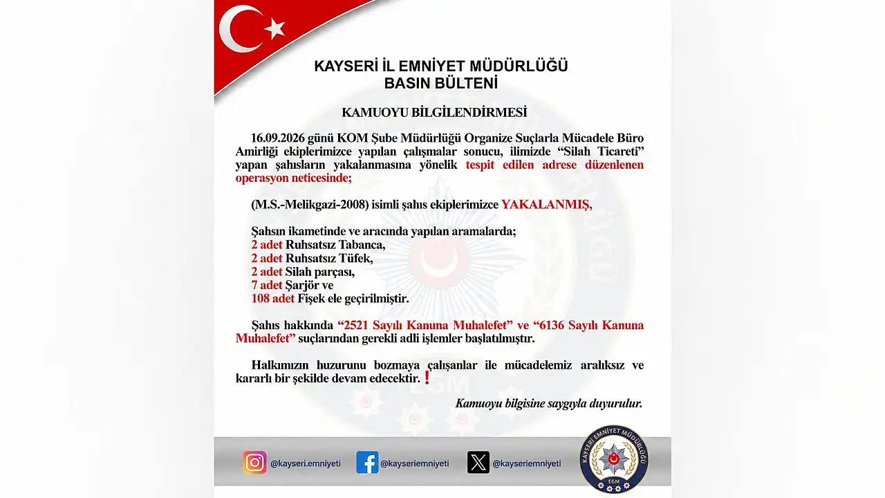 Kayseri'de silah ticareti operasyonu: Cephanelik ele geçirildi