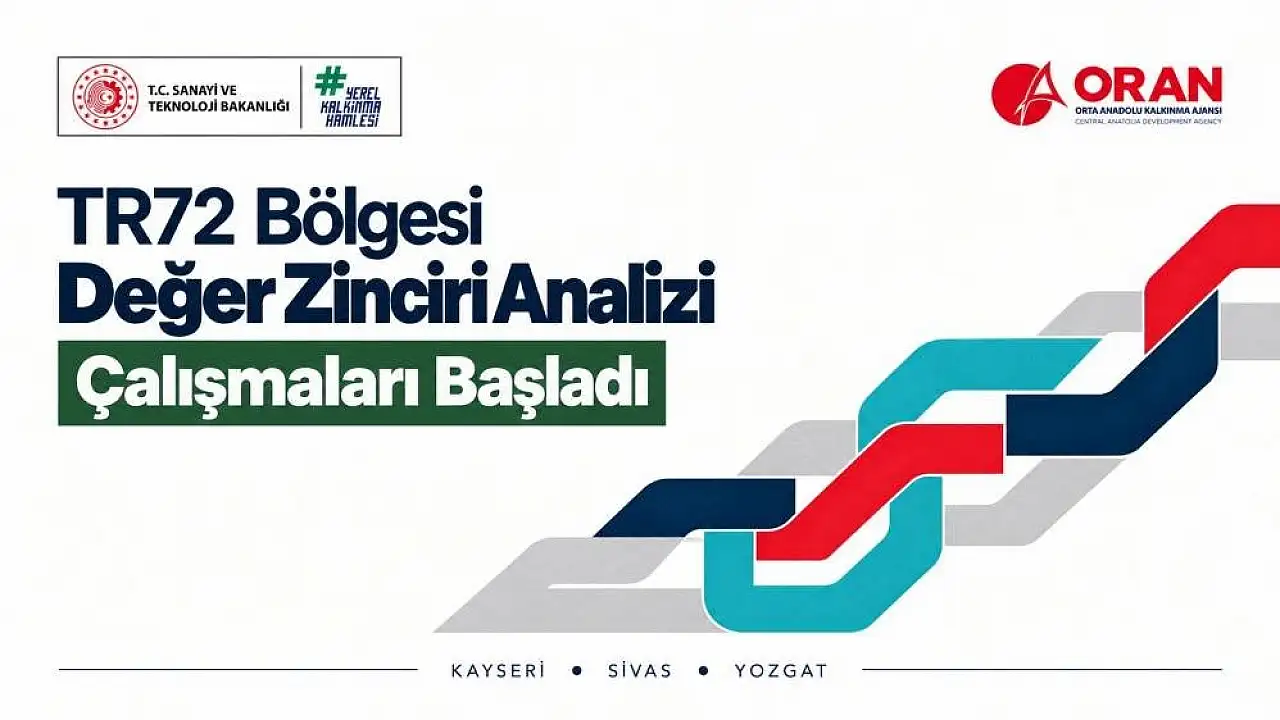 Kayseri'de sanayi için yeni dönem! 4 alan mercek altında
