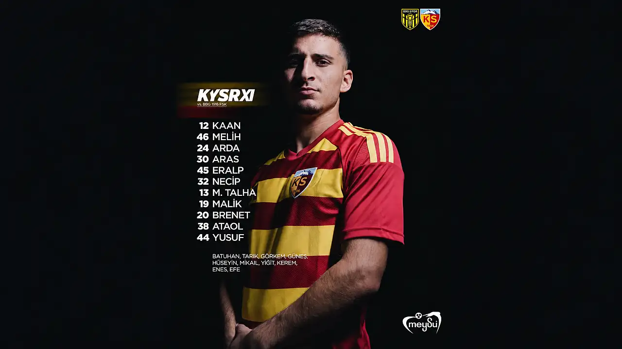 Kayserispor'da kupa kadrosu belli oldu!