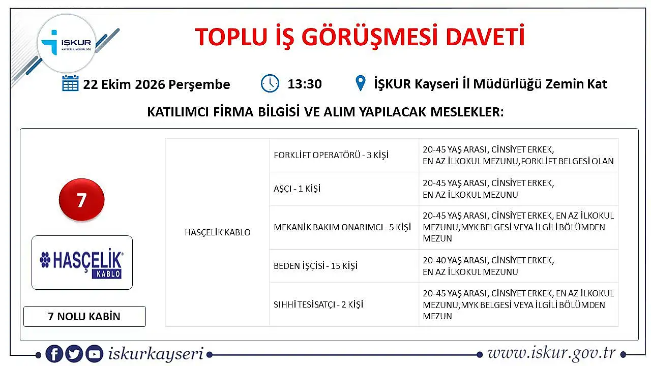18 Firma personel alacak! İŞKUR tarih verdi