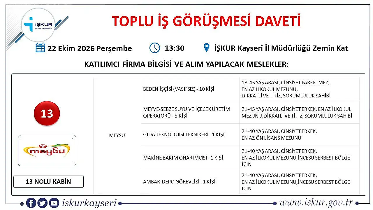 18 Firma personel alacak! İŞKUR tarih verdi