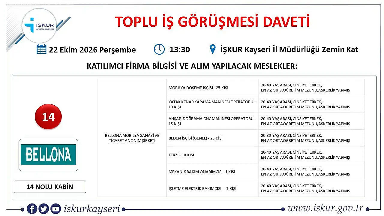18 Firma personel alacak! İŞKUR tarih verdi