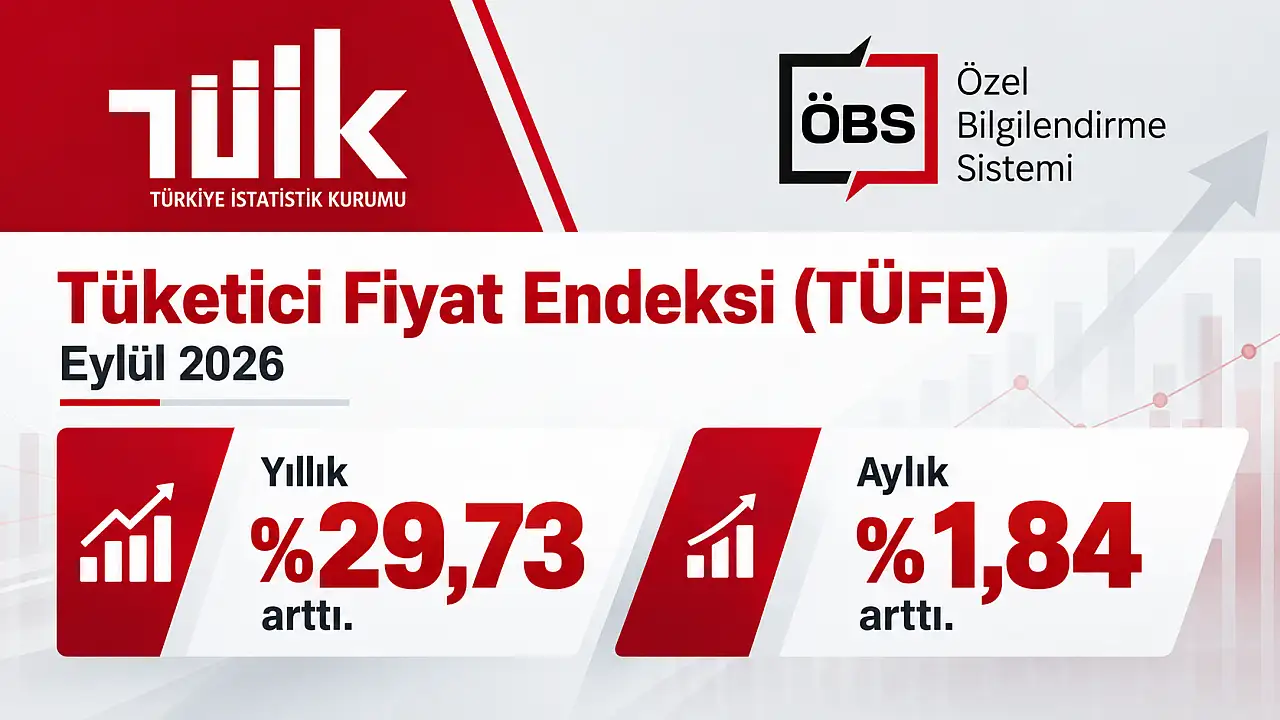 Kayseri'de emekli ve memurun gözü ocak zammında: İlk hesap ortaya çıktı