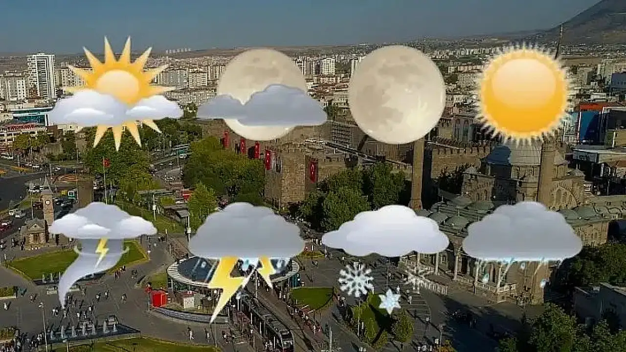 Kayseri'de hava bir anda değişecek! İşte yağışın başlayacağı gün