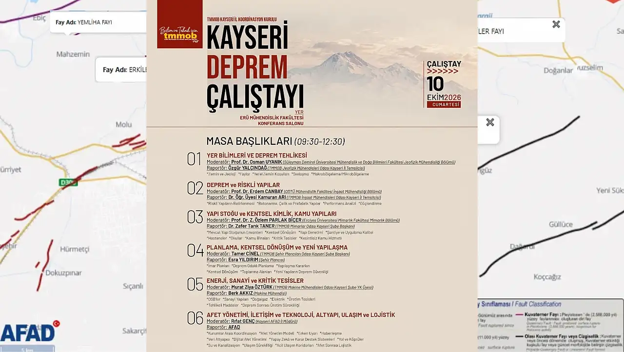 Kayseri depreme hazır mı? Bilim insanları Kayseri'yi konuşacak