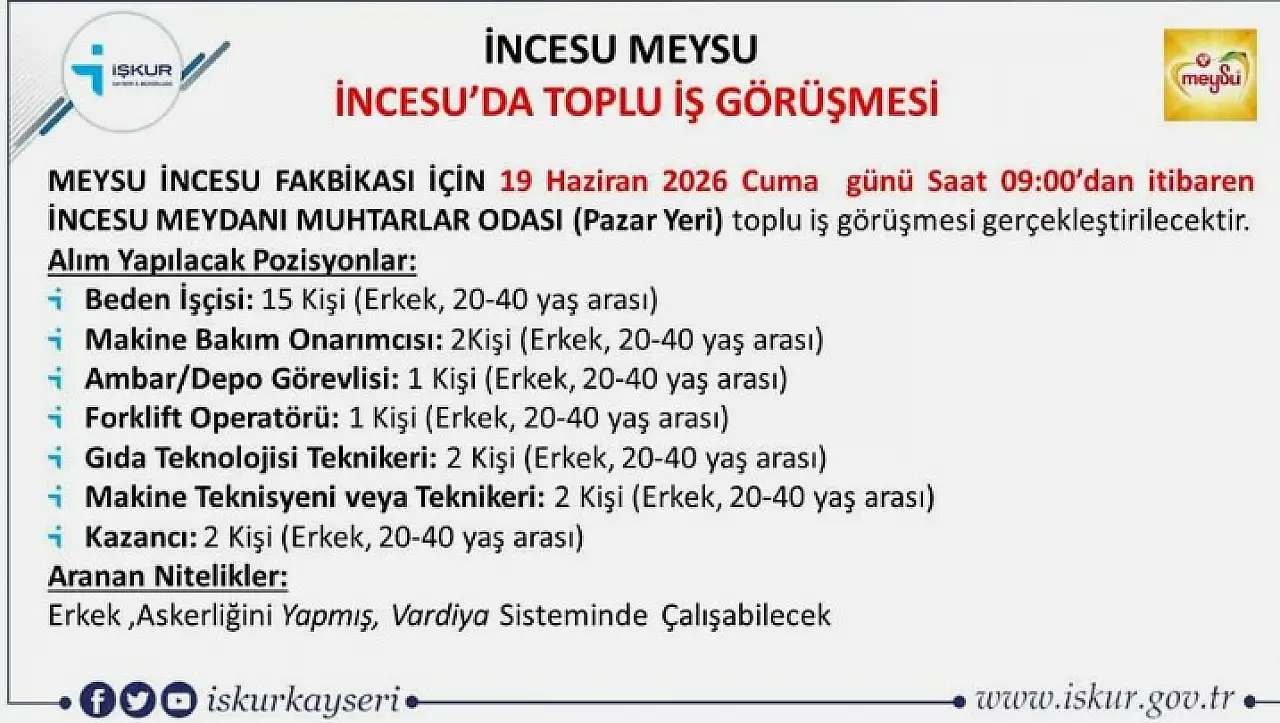 Kayseri'de iş arayanlar fırsat: Meysu personel alacak